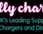 Totally Charged - Business Listing London